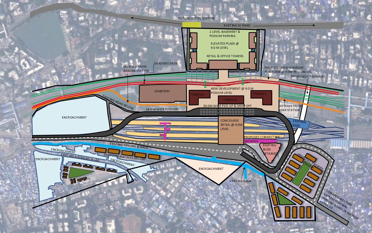 Bandra Terminus Railway Station Redevelopment- DPR